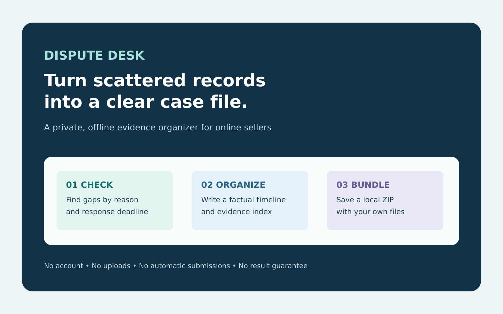 Dispute Desk offline chargeback evidence organizer cover