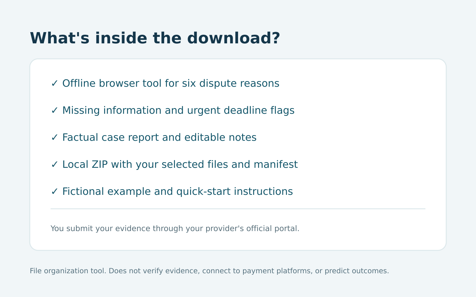 Dispute Desk feature overview